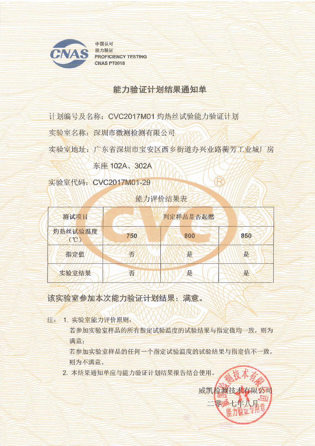灼熱絲能力驗(yàn)證報告