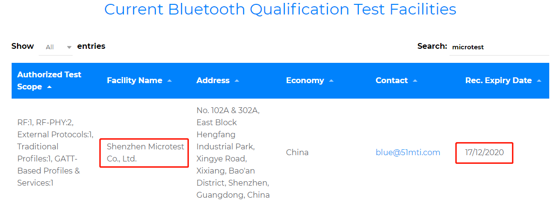 BQB認(rèn)證實驗室-資質(zhì)更新-微測檢測 BQB認(rèn)證實驗室-資質(zhì)更新-微測檢測